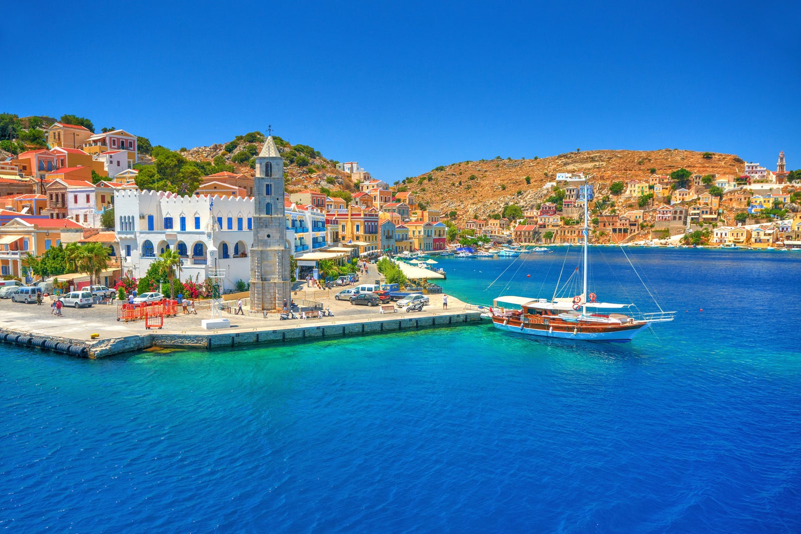 The Best Places to Visit in Greece